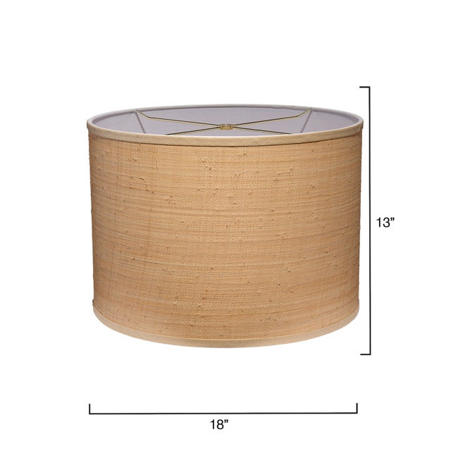 A new lampshade is a quick, easy, and affordable way to update your decor. Try adding a touch of the tropics to interiors...