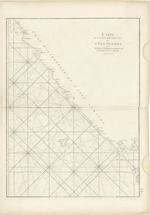 Antique Sea Chart of the Coast of Sumatra, Indonesia, 1775