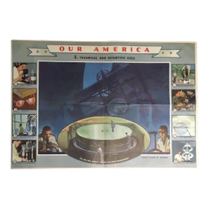 Large Vintage 1944 Coca-Cola "Our America" Poster: "Gaining New Power by Means of Glass"