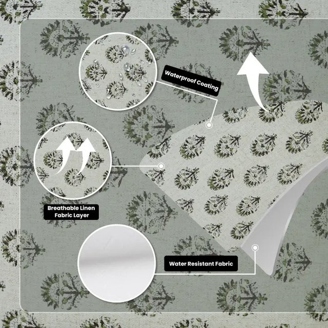 Floral Print Water Replicant Cushion Cover 24x24 Inch Cotton Linen- Inderjeet For Sale - Image 4 of 6