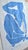 Henri Matisse Henri Matisse - Blue Nude 3 - Inspired Silk Hand Woven Flat Weave Area - Wall Rug 4′8″ × 6′10″ For Sale - Image 4 of 12