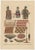 Temminck, Clothes and Utensils of Borneo Indonesia, 1840, Print For Sale - Image 4 of 5
