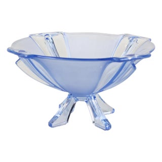 Art Deco Glass Bowl, Austria, 1920s For Sale
