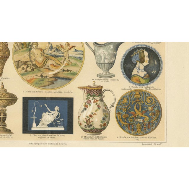 Antique Chromolithographs of Ceramics Through the Ages, 1898, Set of 2 For Sale - Image 10 of 13