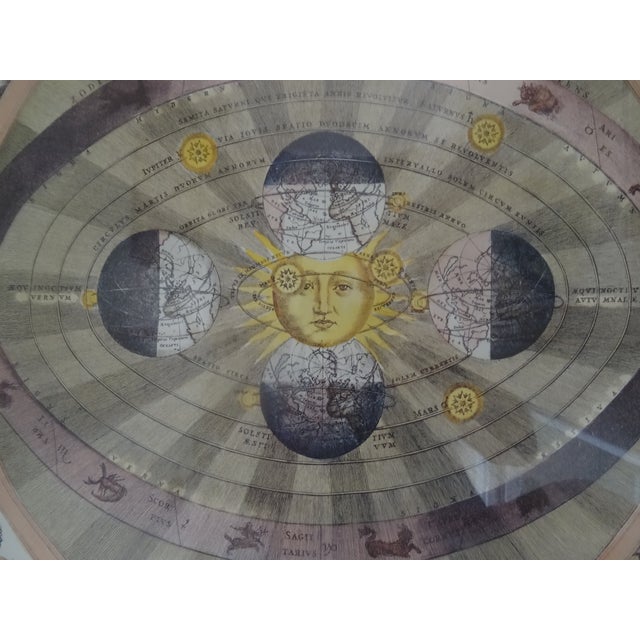 Vintage Map Print "The Copernican World System" after Andreas Cellarius For Sale - Image 4 of 7