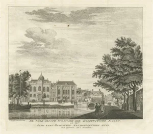 Jewish Synagogues in Amsterdam, 1760, Paper