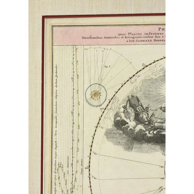 Illustration The Orbits of Venus and Mercury: An 18th C. Framed Celestial Map by Doppelmayr, 1736 For Sale - Image 3 of 7