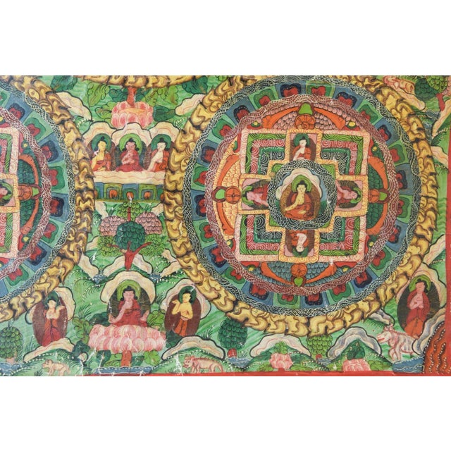 Green Hand-Painted Tibetan Scroll For Sale - Image 8 of 11