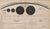 A Plan of the Solar System | Original Print From Geography of the Heavens by Elijah Hinsdale Burritt, 1835 For Sale