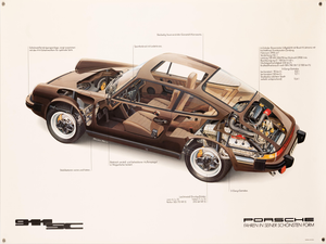 Porsche 911 SC Cutaway Poster by Studio Farr, 1983