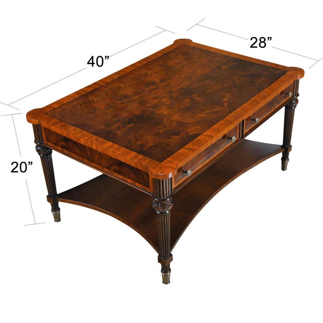 A rectangular mahogany coffee table from Niagara Furniture with all of the bells and whistles including four drawers,...