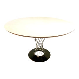 Example of Isamu Noguchi Tables