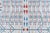 White "Boscage" Contemporary Dhurrie White Cotton Carpet by Doris Leslie Blau For Sale - Image 8 of 9