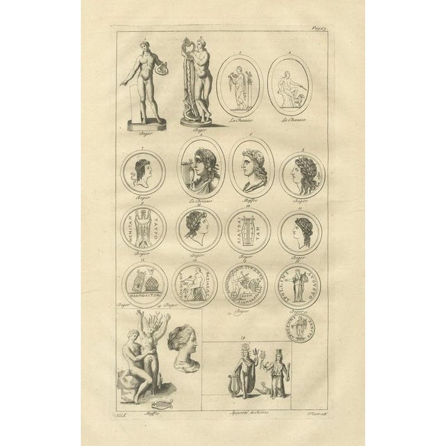 Antique Roman Sculpture & Medals Plate – Montfaucon, Antiquity Explained, 1721 This large-format engraved plate originates...