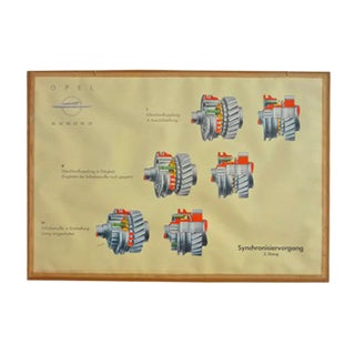 Driving School Wall Chart of Synchronizing Operation from Opel, 1950s For Sale