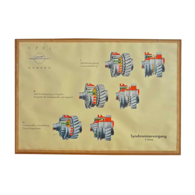 Driving School Wall Chart of Synchronizing Operation from Opel, 1950s For Sale