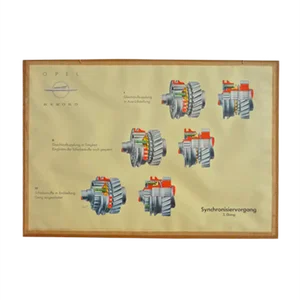 Driving School Wall Chart of Synchronizing Operation from Opel, 1950s