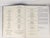 Paper 1988 Sotheby's World Wine Encyclopedia by Tom Stevenson – Vintage Illustrated Hardcover For Sale - Image 7 of 9