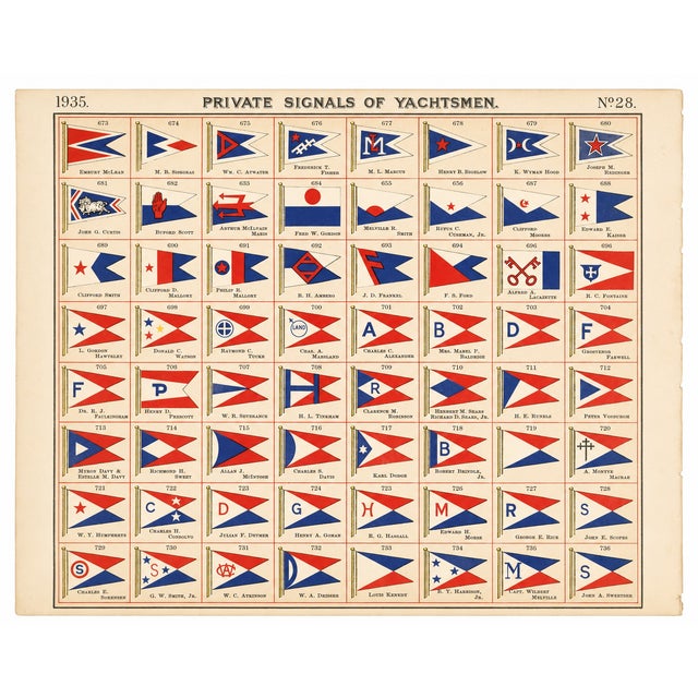 An exceptional set of four original Private Signals of Yachtsmen reference pages published by Lloyd's Register of Yachts,...