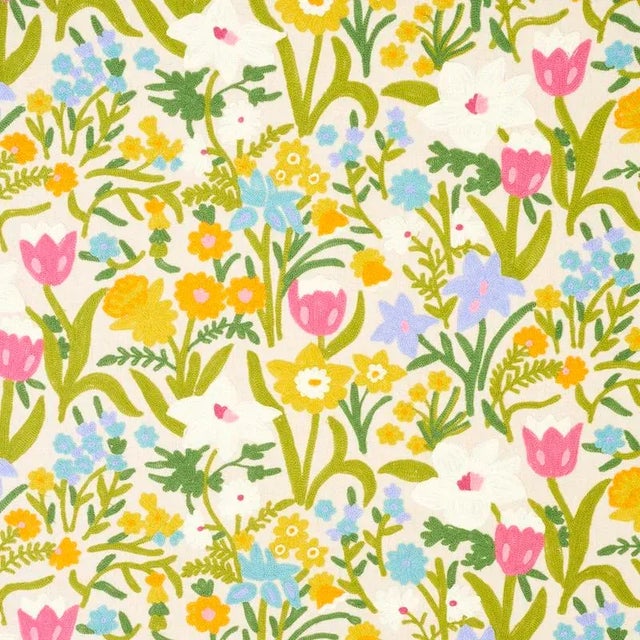 Based on a document from our archives, this cheery, chain stitched floral pattern is a dead ringer for the original from...