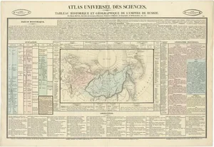 Antique Map of the Russian Empire, 1837