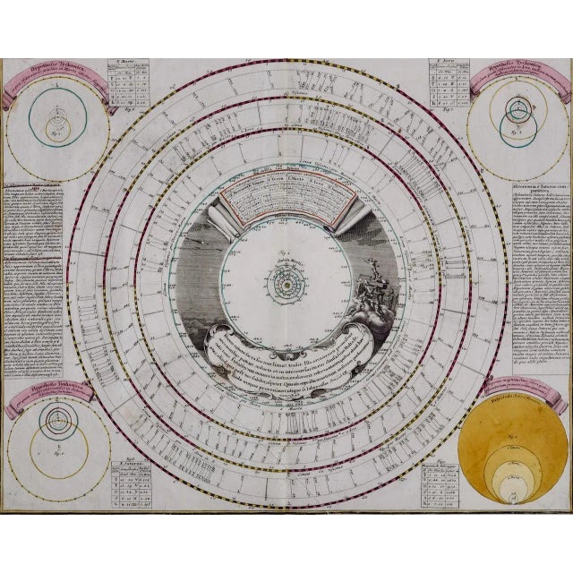 Traditional Theories of Planetary Orbits: A Framed 18th C. Celestial Map by Doppelmayr, 1736 For Sale - Image 3 of 6