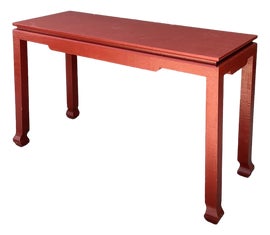 Example of Console Tables