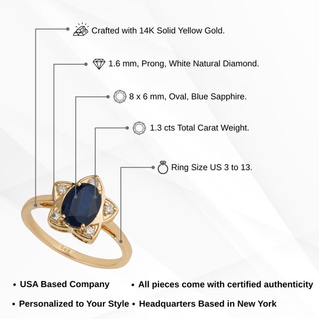 14k Yellow Gold 1.3ct Oval Deep Blue Sapphire & Diamond Star Cluster Ring Size 4 For Sale - Image 13 of 18