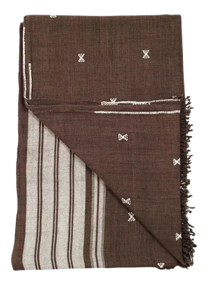 Studio Variously Handwoven Organic Cotton Brown Ebony Throw