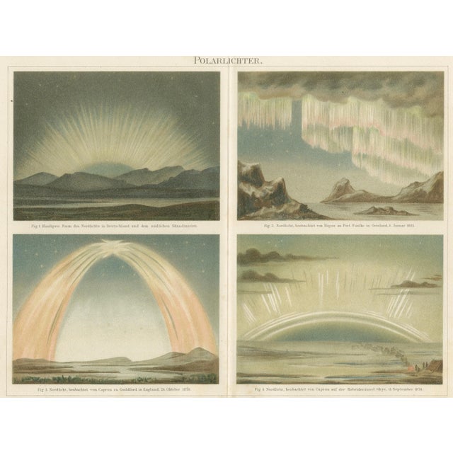 Aurora Borealis in Four Scientific Views by Meyers, 1900 For Sale - Image 4 of 9