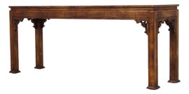 Example of Console Tables