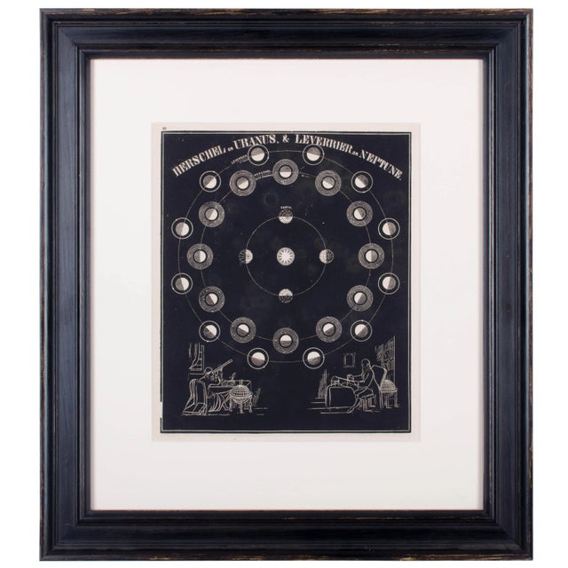 c.1848 Asa Smith Astronomical Print For Sale