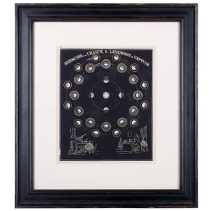 c.1848 Asa Smith Astronomical Print