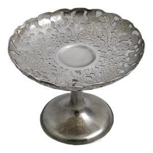 19th Century Sterling Silver Chinese Export Pierced Compote Bonbon Dish by Wang Hing