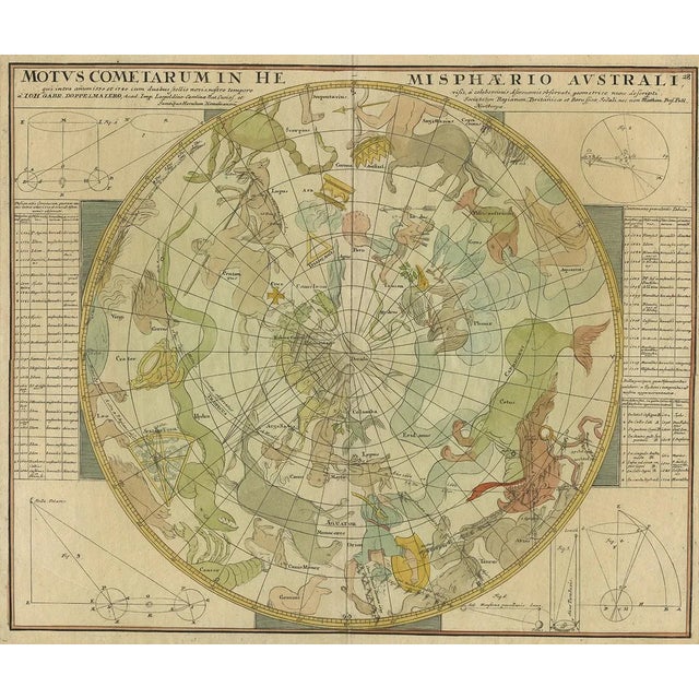 Antique Chart of the Passage of Comets in the Southern Sky, 1740 For Sale