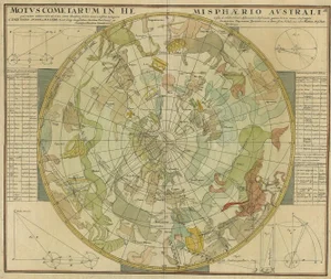Antique Chart of the Passage of Comets in the Southern Sky, 1740