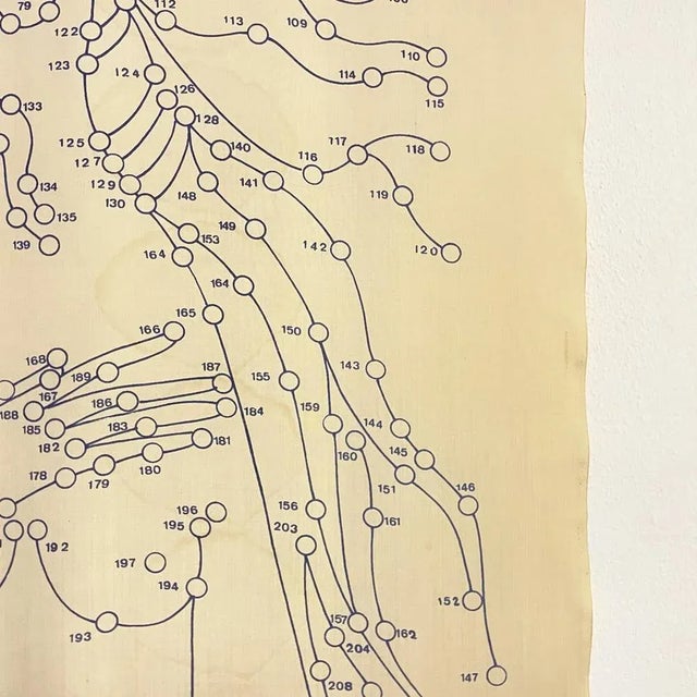 Beige Italian Wall Print on Fabric of Botticellis Venus attributed to Pino Tovaglia, 1969 For Sale - Image 8 of 13