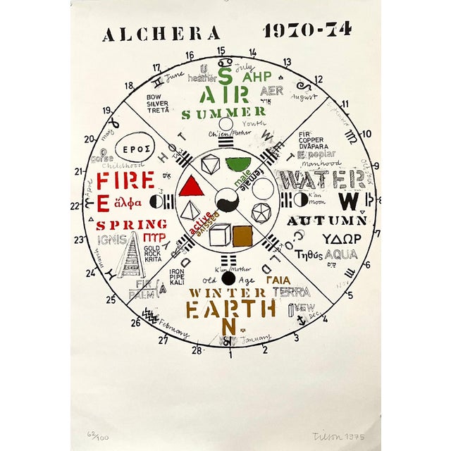 Joe Tilson, Joe Tilson British Pop Art Screenprint, Color Lithograph 4 Seasons 4 Elements For Sale - Image 10 of 12