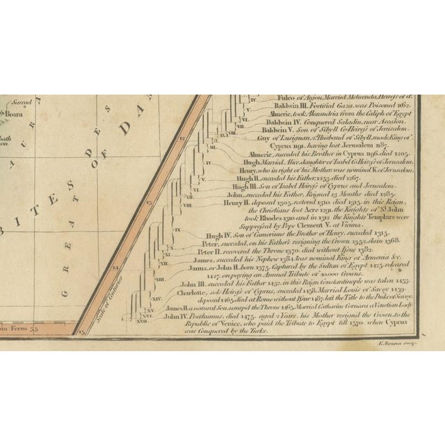 Gold Kingdom of Jerusalem Map with Crusades Holy Land by Wilkinson, 1817 For Sale - Image 8 of 13