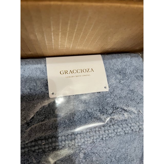 Two new in package Egoist Rugs in French Blue 24" x 39". This is the brand sold in Neiman Marcus and other fine retail...