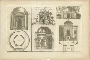 Le Rouge, Pavilions for English Gardens, 1776, Print