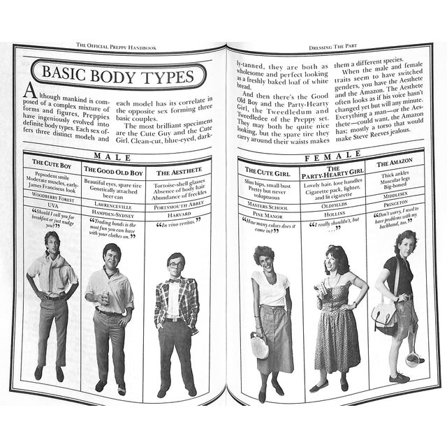 "The Official Preppy Handbook: The Completely Outstanding Gift Edition" 1980 Birnbach, Lisa For Sale - Image 11 of 12