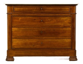 Example of Commodes