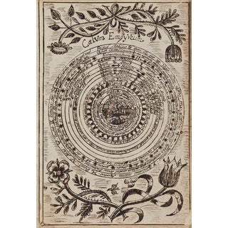 Geocentric Universe, Late 19th Century, Ink Drawing For Sale