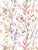 Hand-painted impressionist florals create an indoor garden oasis with our Potpourri wallcovering, offered in six...