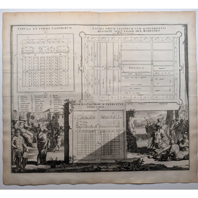 Antique Camp Layout & Design Diagram, c.1700 — J. Van Vianen For Sale In Detroit - Image 6 of 7