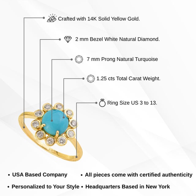 1.25ct Turquoise & Diamond Floral Vintage Cocktail Ring Size 7 in 14k Yellow Gold For Sale - Image 13 of 16