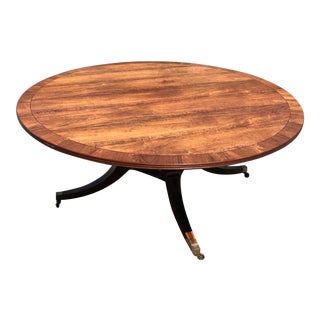 1900 Antique English Round Pedestal Dining Table For Sale