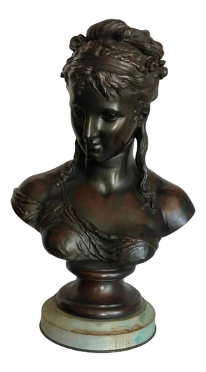 Life Size 19th Century Bronze Bust by H Dumaige