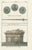 Gold Ancient Spanish Coins, 1842, Paper For Sale - Image 8 of 8